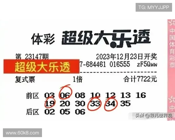 大乐透17063期开奖结果最新公布